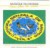 Capoeira, rites et invocations